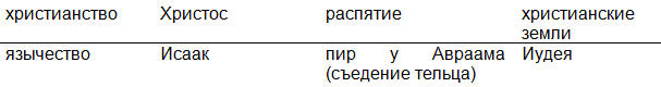Структура художественного текста _2.jpg