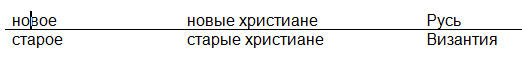Структура художественного текста _3.jpg