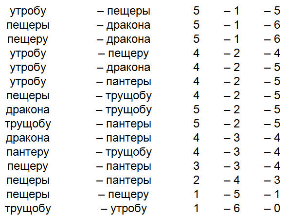 Структура художественного текста i_001.jpg