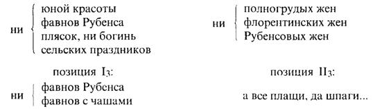 Структура художественного текста i_003.jpg