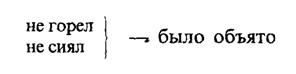 Структура художественного текста i_008.jpg