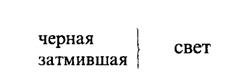 Структура художественного текста i_013.jpg