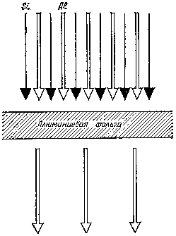 Химия лунного грунта img_3.png