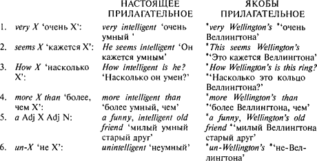 Язык как инстинкт i_376_1.png