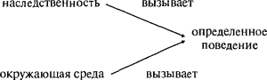Язык как инстинкт i_388_1.png