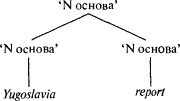 Язык как инстинкт i_121_2.png