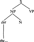 Язык как инстинкт i_189_1.png