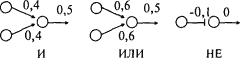 Язык как инстинкт i_302_1.png