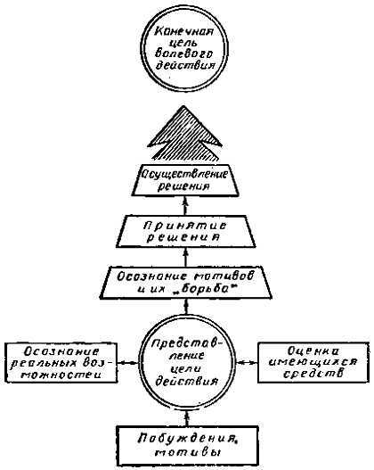 Психологическая подготовка парашютиста _03.jpg