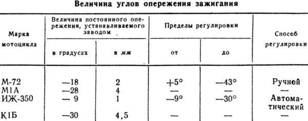 Мотоциклы i_087.jpg
