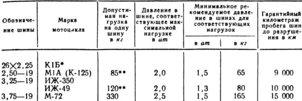 Мотоциклы i_145.jpg