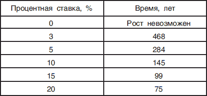 Богатая мама против богатого папы i_002.png