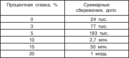 Богатая мама против богатого папы i_004.png