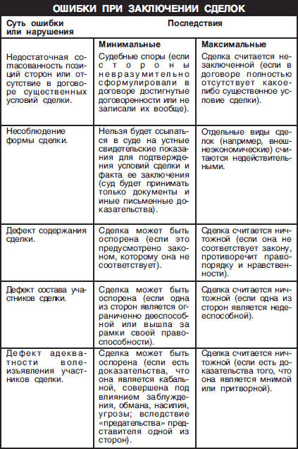 Богатая мама против богатого папы i_010.png