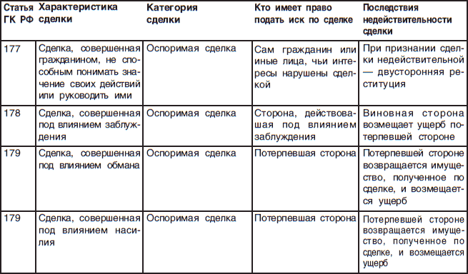 Богатая мама против богатого папы i_013.png