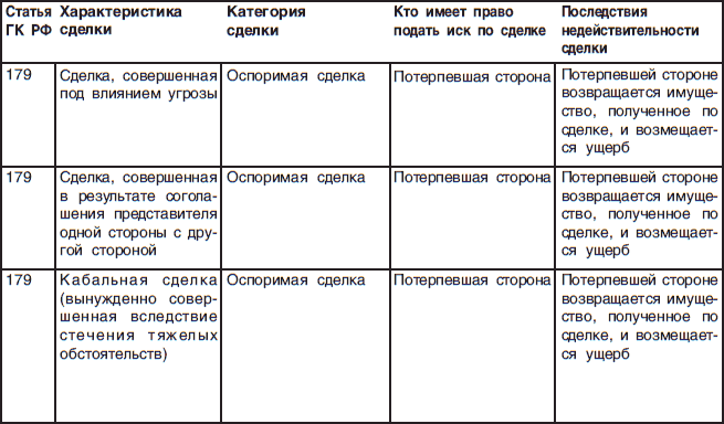 Богатая мама против богатого папы i_014.png