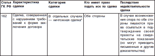Богатая мама против богатого папы i_015.png