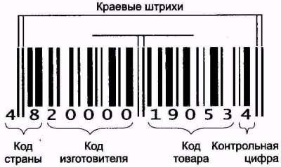 Логистика. Транспорт и склад в цепи поставок i_029.jpg