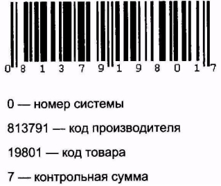 Логистика. Транспорт и склад в цепи поставок i_031.jpg