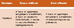 Журнал "Компьютерра" N732 pic_22.jpg