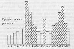 Аналитическая психология. Тавистокские лекции untitled5.jpg