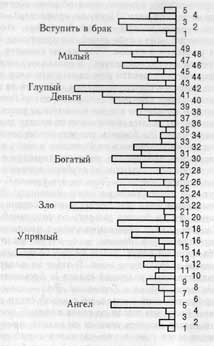 Аналитическая психология. Тавистокские лекции untitled6.jpg