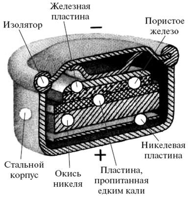 Удивительная механика pic_37.jpg