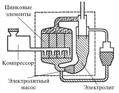 Удивительная механика pic_40.jpg