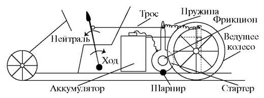 Удивительная механика pic_43.jpg