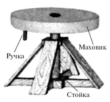 Удивительная механика pic_50.jpg