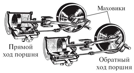 Удивительная механика pic_58.jpg
