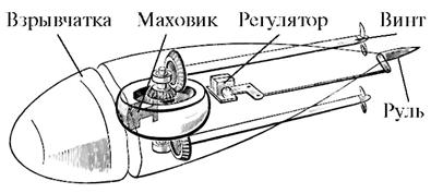 Удивительная механика pic_65.jpg