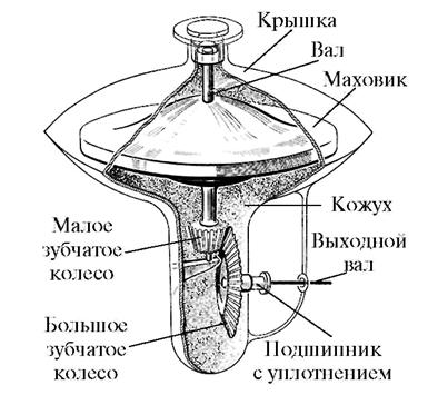 Удивительная механика pic_67.jpg