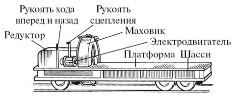 Удивительная механика pic_68.jpg