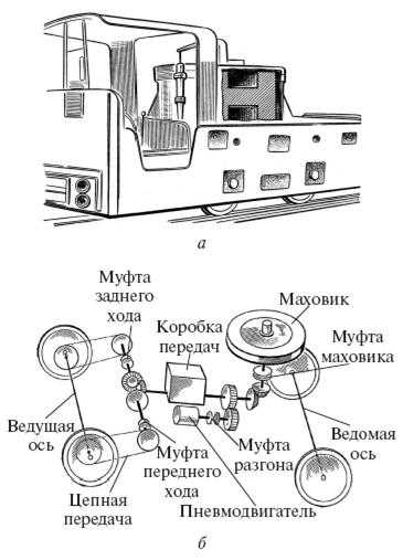 Удивительная механика pic_69.jpg