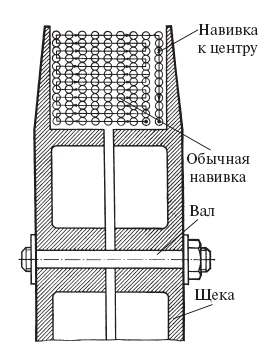 Удивительная механика pic_75.jpg