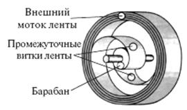 Удивительная механика pic_89.jpg