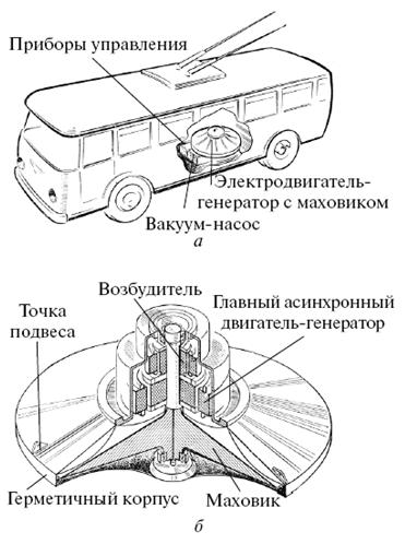 Удивительная механика pic_100.jpg