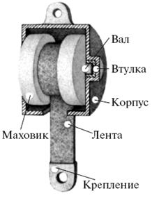 Удивительная механика pic_104.jpg