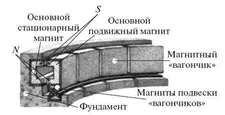 Удивительная механика pic_112.jpg
