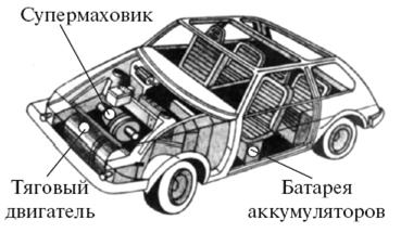 Удивительная механика pic_113.jpg