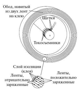 Удивительная механика pic_114.jpg