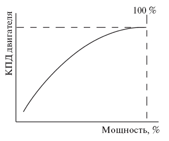 Удивительная механика pic_119.jpg