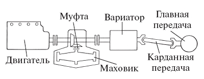 Удивительная механика pic_120.jpg