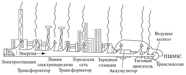 Удивительная механика pic_121.jpg