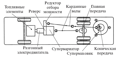 Удивительная механика pic_123.jpg
