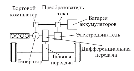Удивительная механика pic_124.jpg