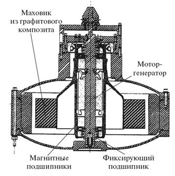 Удивительная механика pic_125.jpg