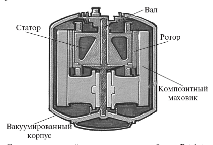 Удивительная механика pic_128.jpg