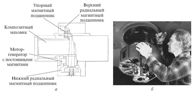 Удивительная механика pic_130.jpg